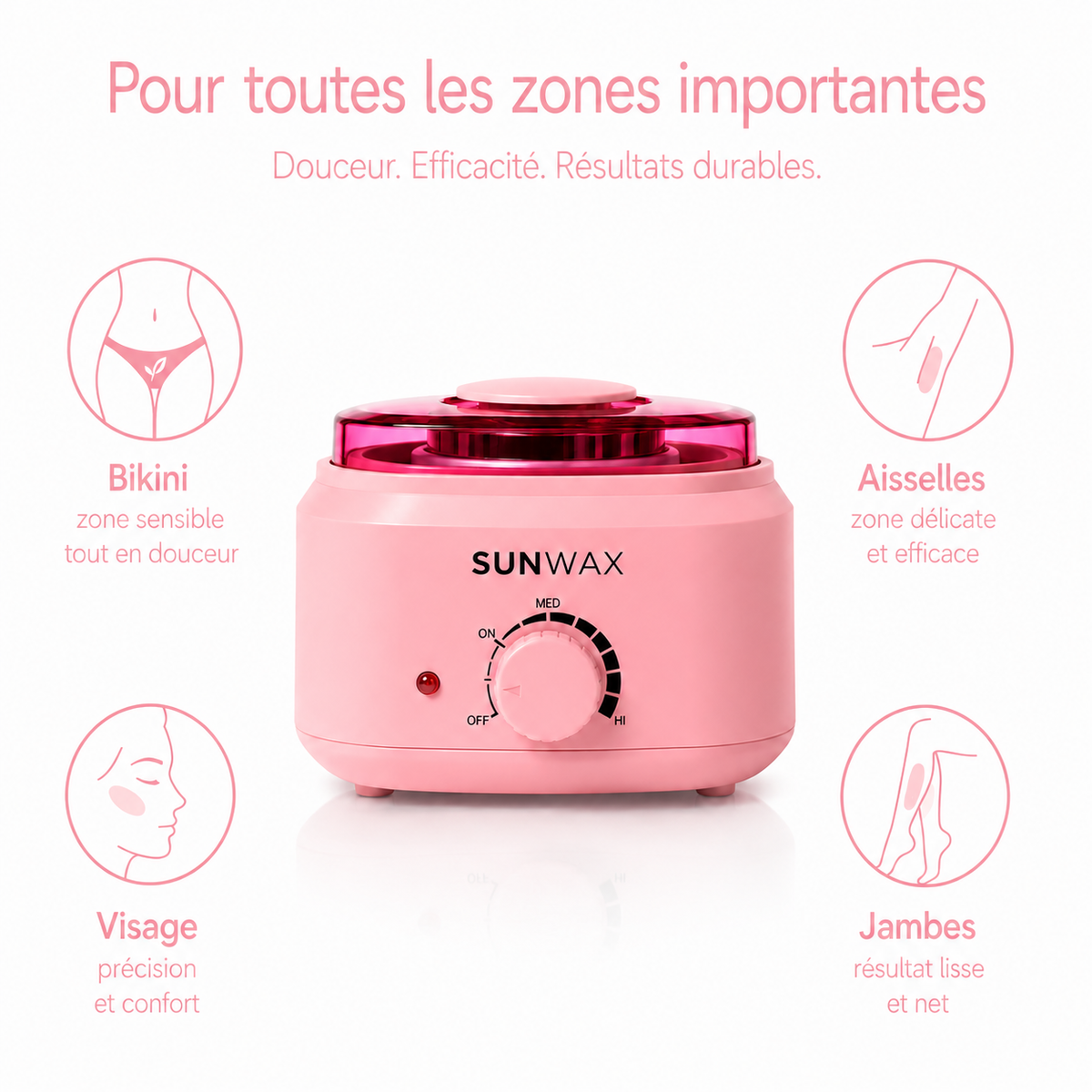Kit Complet